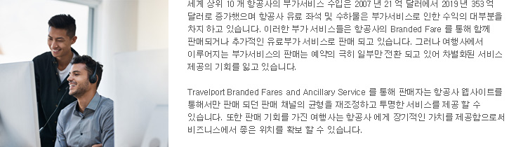 Travelport Branded Fares and Ancillary  ȸ